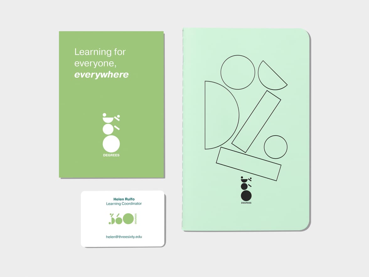 A flyer on the top left corner. Mint Green soft cover journal with silver foil pattern in top right corner. A business card on bottom left corner. A mini card on bottom right corner.